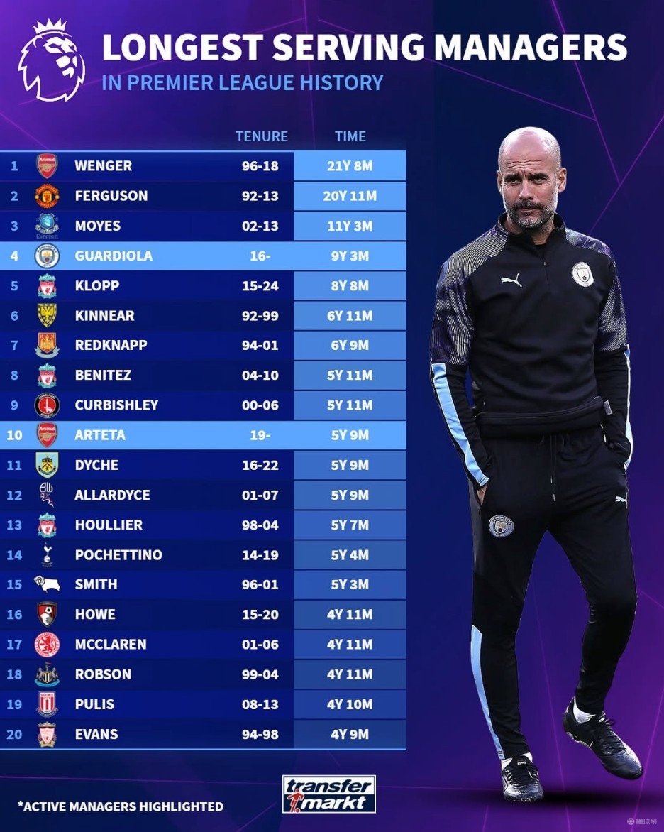 再见，于汉超！很遗憾，申花队没能为“猴哥”写上一个漂亮的结尾